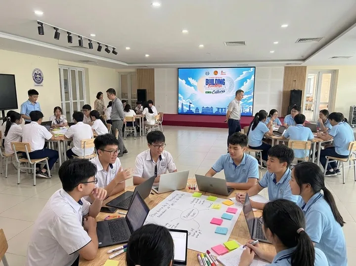 Group work and presentations